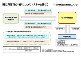 スキーム図①