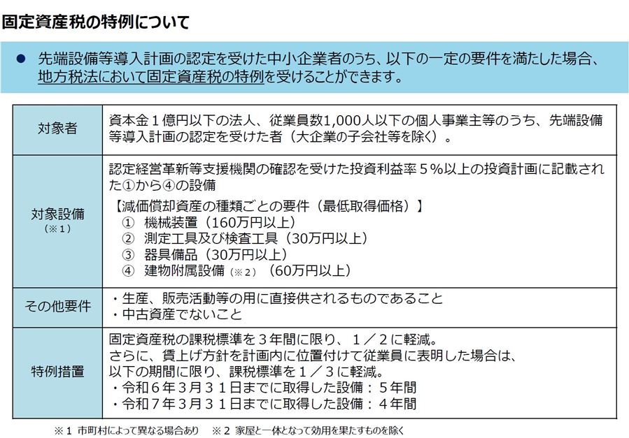 固定資産の特例