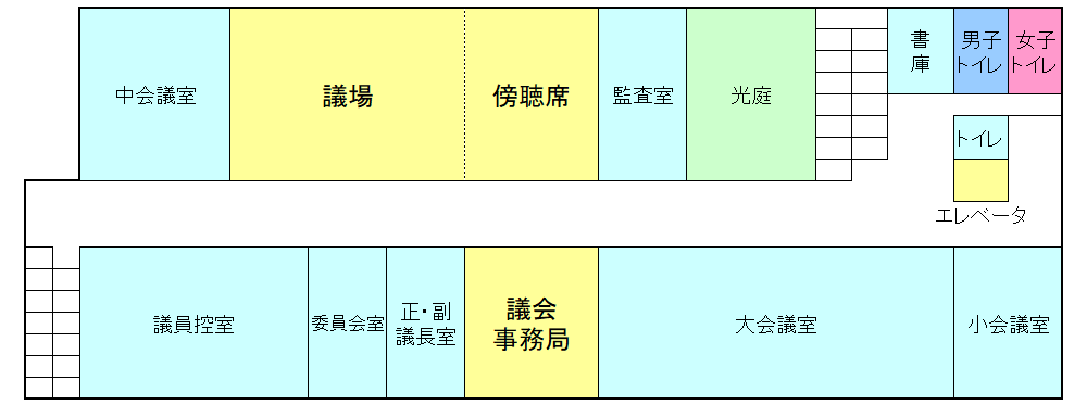 3階