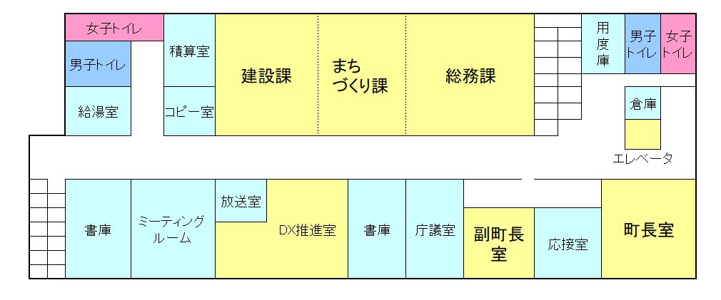 本庁2階