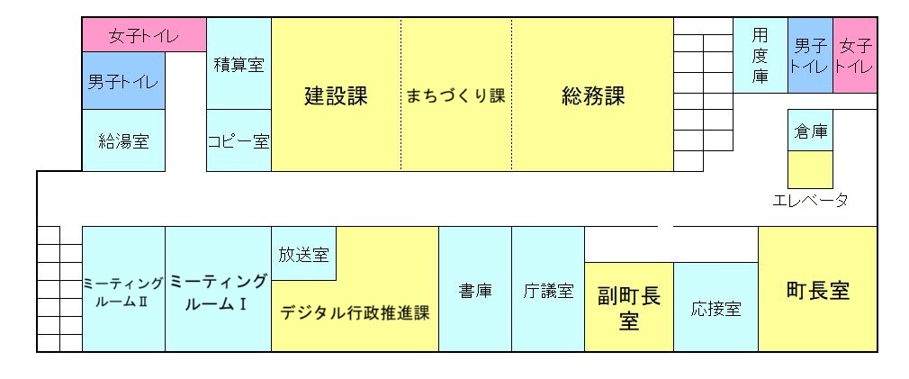 本庁2階
