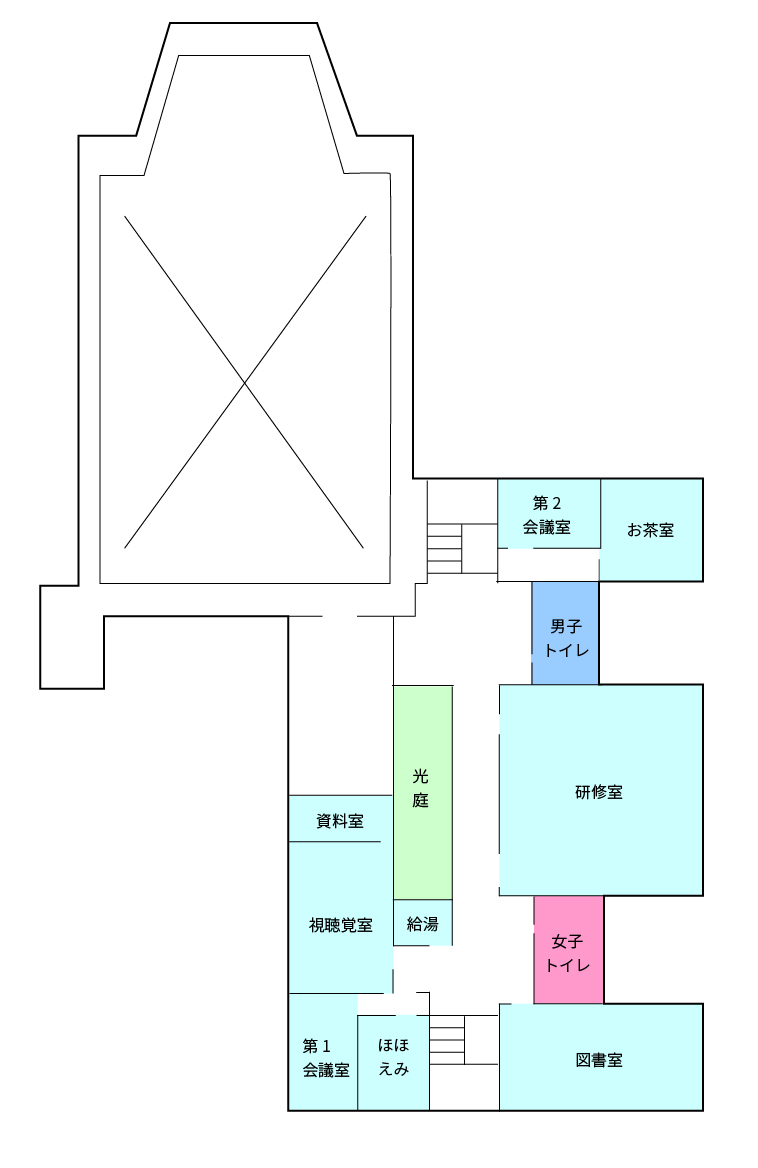 三加和公民館2階