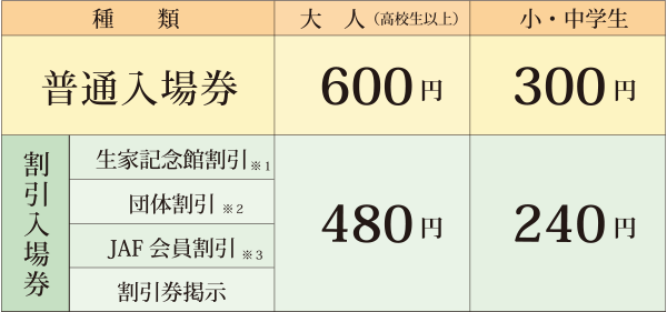 入場料金
