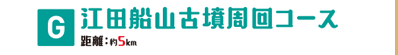G江田船山古墳周回コース
